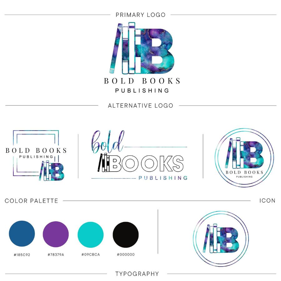 Full Author Branding